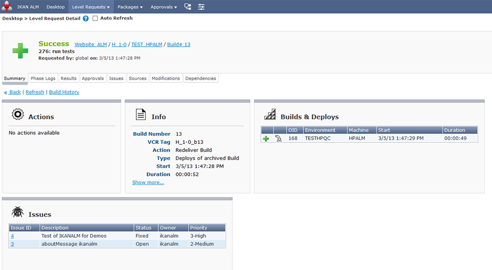 screenshot of IKAN ALM